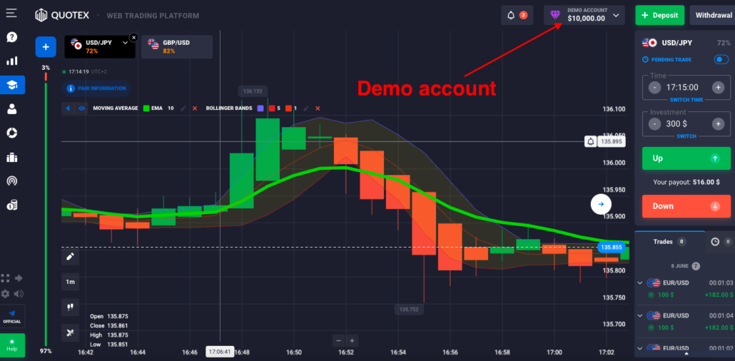 Quotex switch to demo