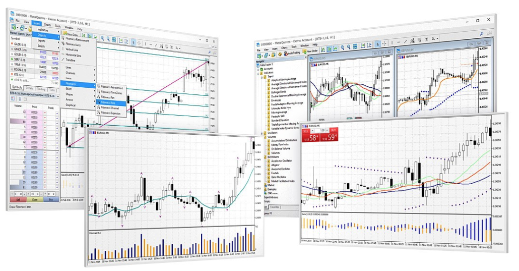 MT5 indicators