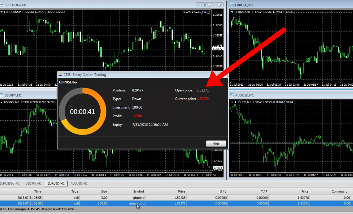 Trade Binary Options via the MetaTrader