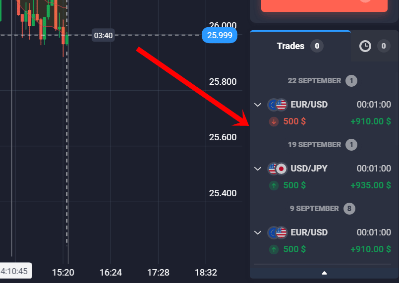 Wait for the result of the binary trade